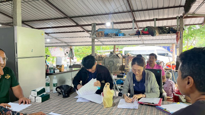 ลงพื้นที่ติดตามการใช้เงินกู้กองทุนพัฒนาสหกรณ์ พารามิเตอร์รูปภาพ 1